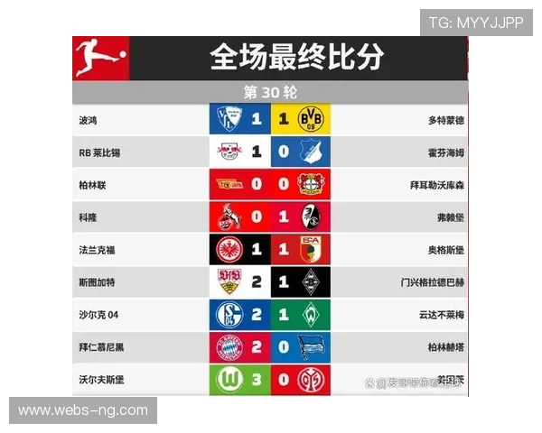 德甲19轮后积分榜:拜仁50分领跑,多特42分次席 德甲19轮后积分榜:拜仁50分领跑,多特42分次席